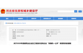 资质动态核查常态化，想好怎么应对了吗？
