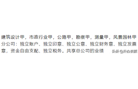 一级建造师启用电子证书，已过期的证书赶紧申请延续注册