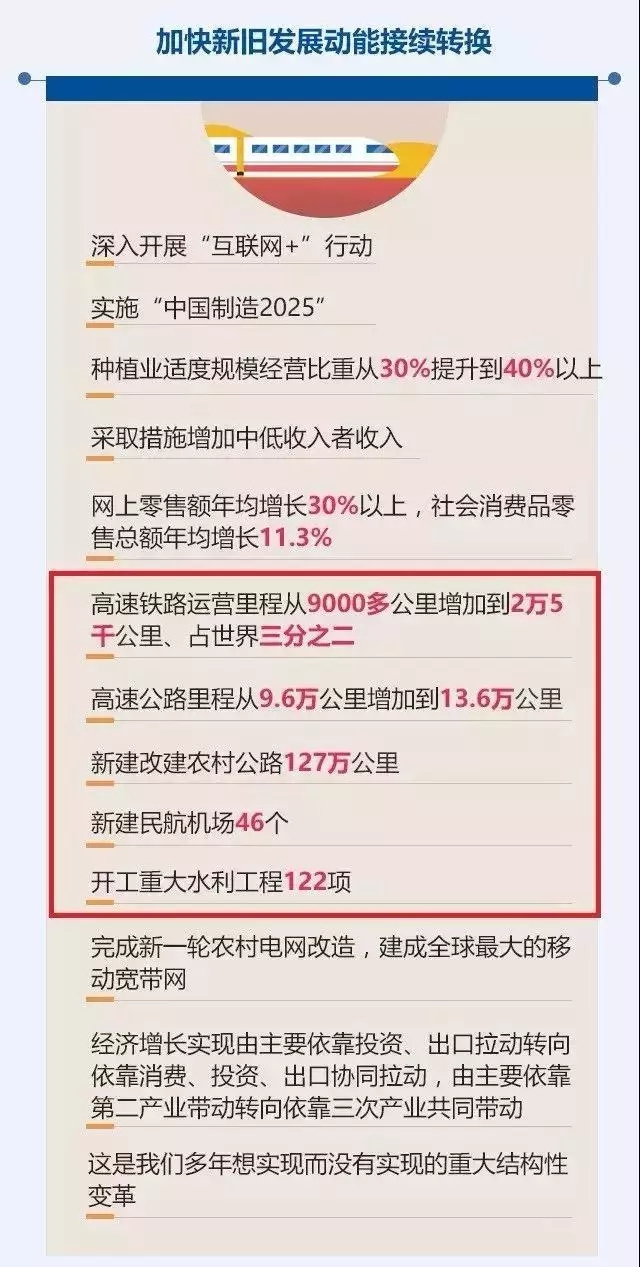 建筑施工资质代办